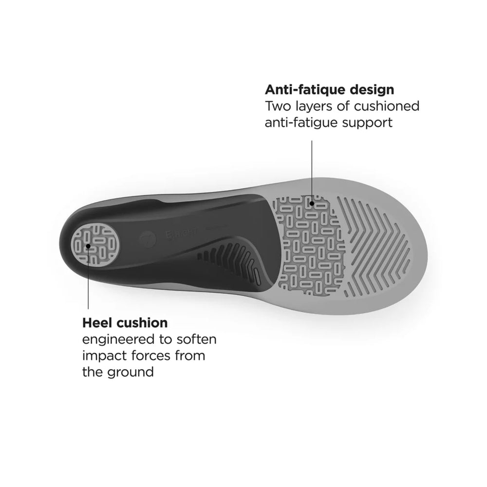 Flex Cushion - New Balance Accessories