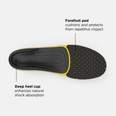 Sport High Impact Insole | New Balance Accessories - Women / Men