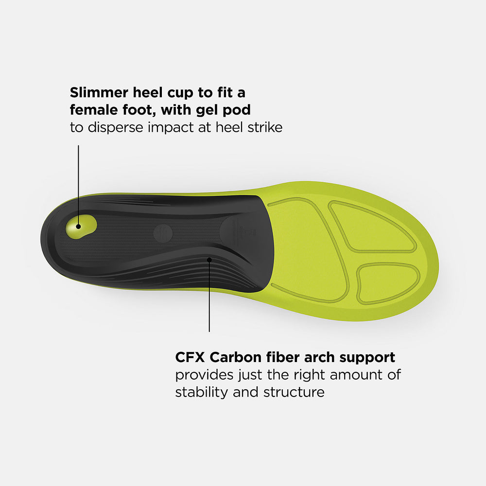 Running Women Ultra Cushion CFX Insole | New Balance Accessories - Women