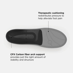 Casual Pain Relief CFX Insole | New Balance Accessories - Women / Men