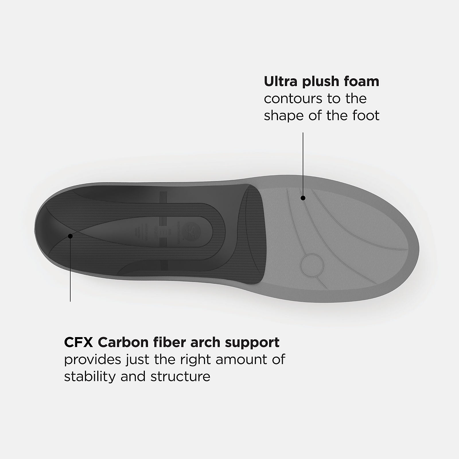 Casual Premium Cushion CFX Insole | New Balance Accessories - Women / Men
