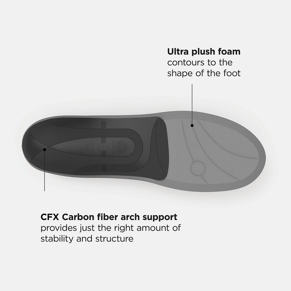 Casual Premium Cushion CFX Insole | New Balance Accessories - Women / Men