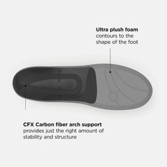 Casual Premium Cushion CFX Insole | New Balance Accessories - Women / Men